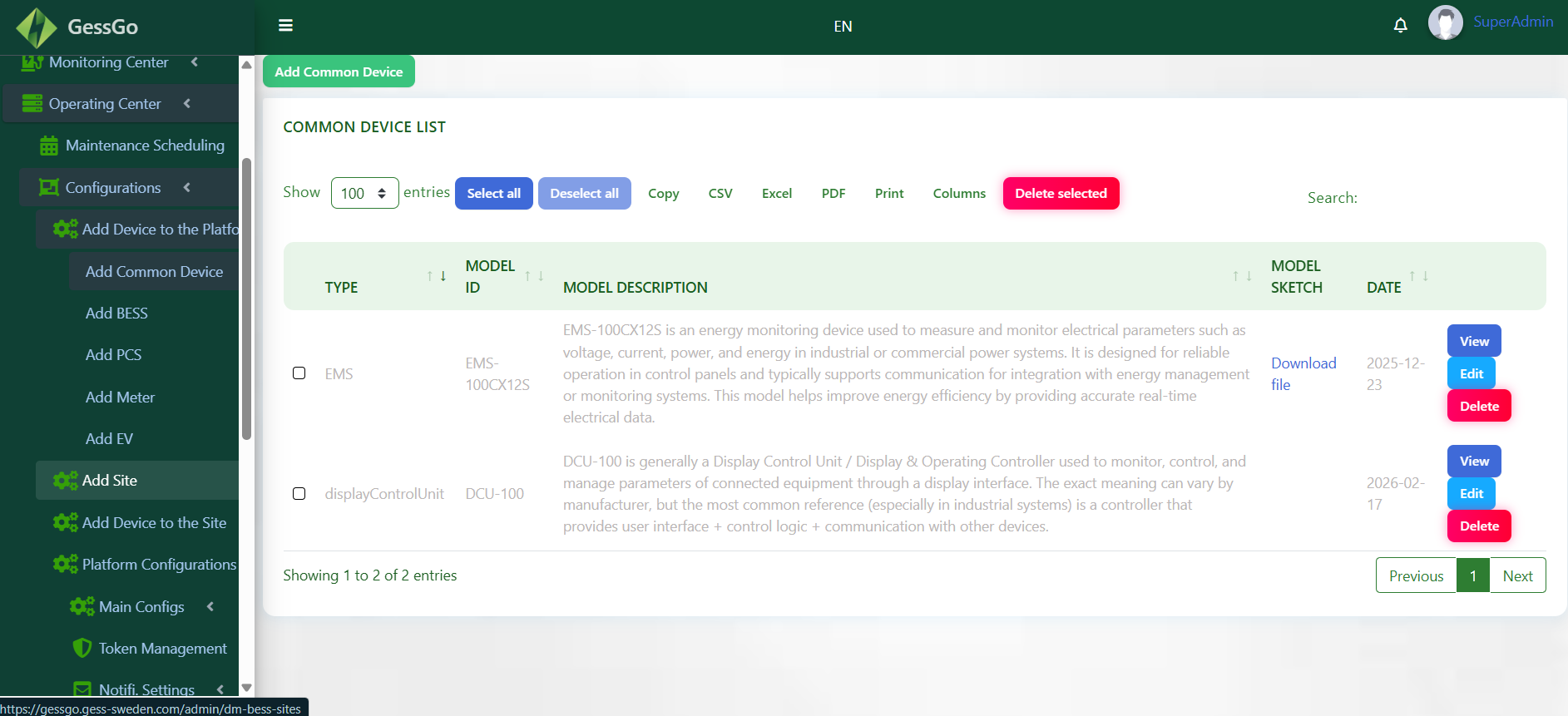 Maintenance dashboard